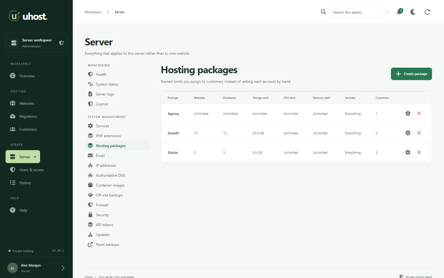 Hosting packages in UHost with allowances for websites, databases and mailboxes