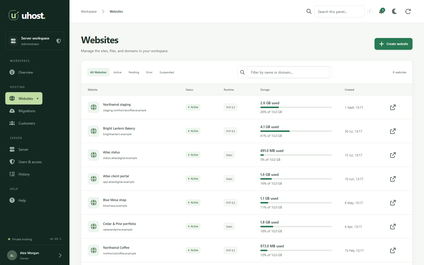 The websites list in UHost, with each site's runtime, certificate and status